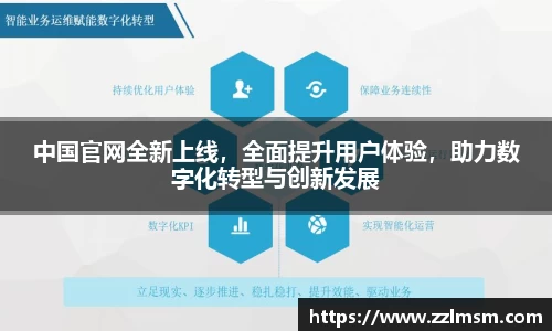 中国官网全新上线，全面提升用户体验，助力数字化转型与创新发展