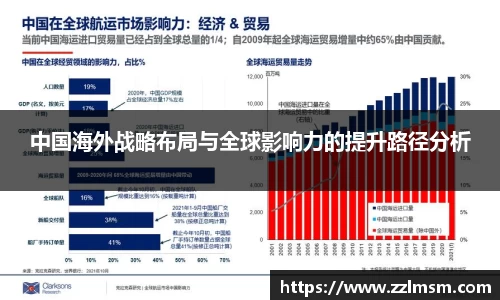 中国海外战略布局与全球影响力的提升路径分析