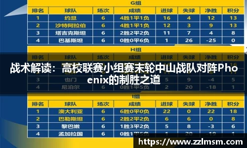 战术解读：高校联赛小组赛末轮中山战队对阵Phoenix的制胜之道