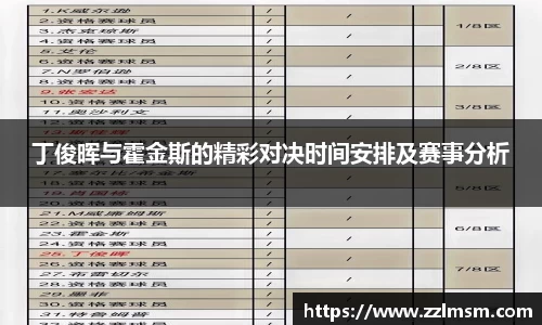 丁俊晖与霍金斯的精彩对决时间安排及赛事分析
